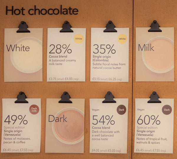 hot chocolate menu